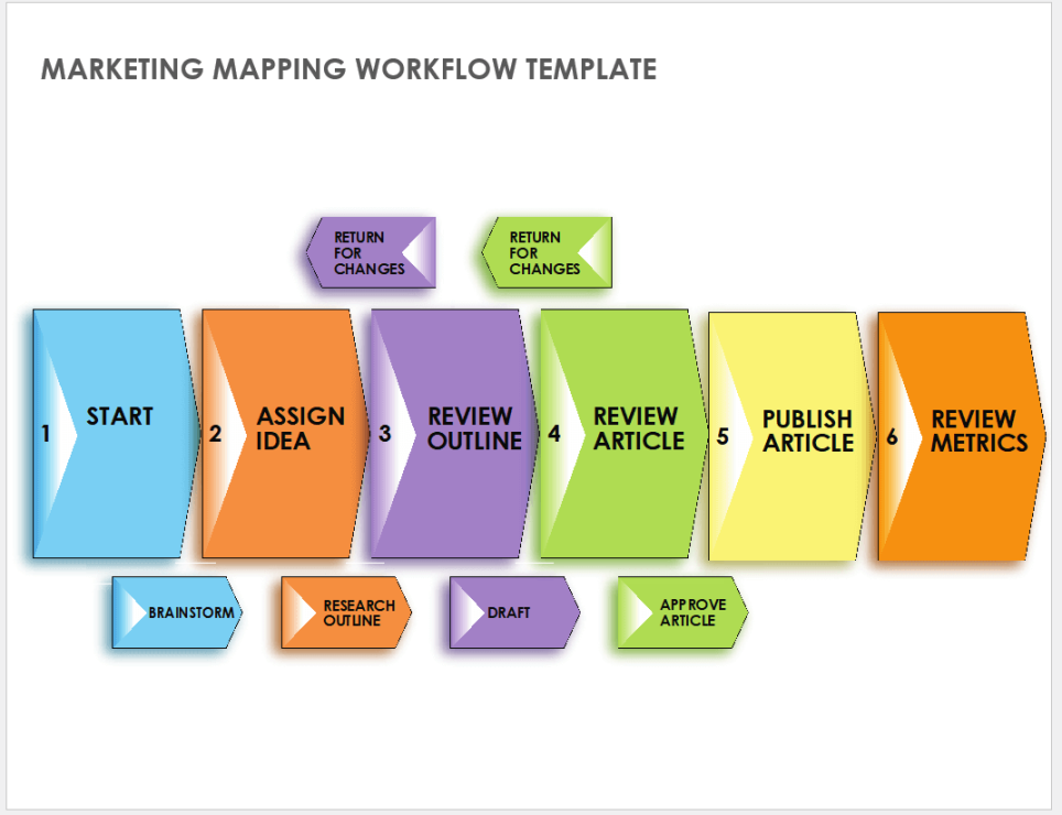 optimize your workflow with business management tools