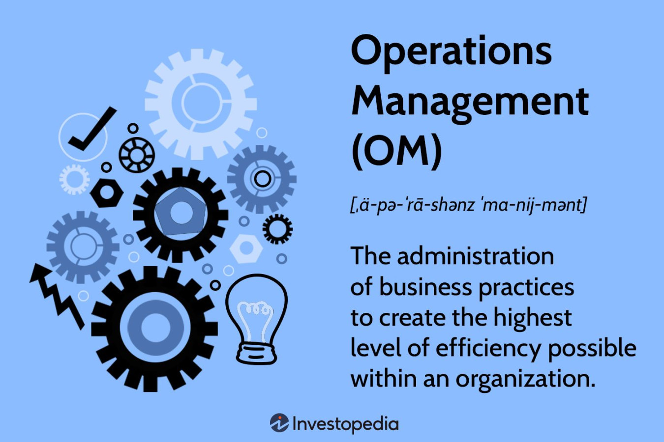 optimize operations with business management tools