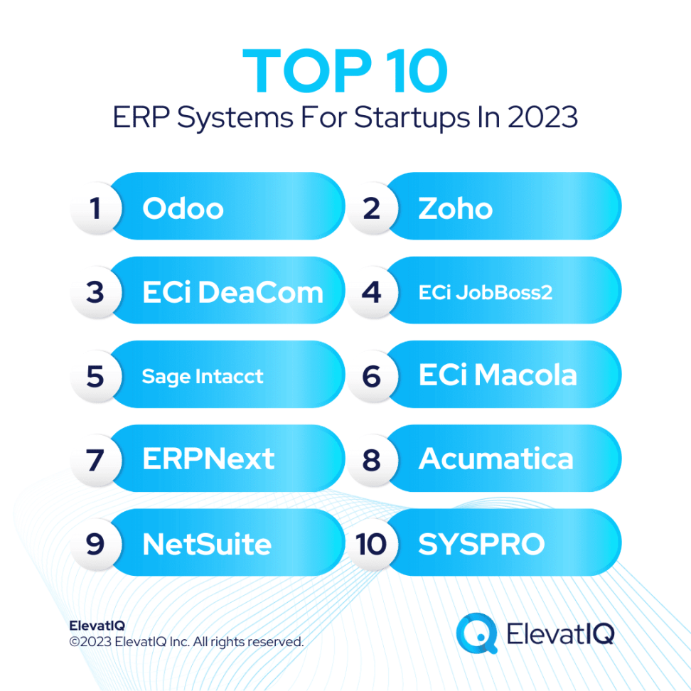 erp system for startups